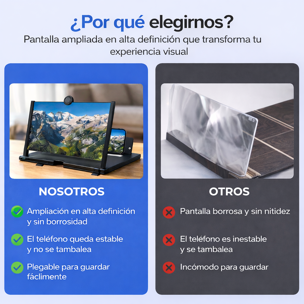 Amplificador de Pantalla para Celular - 12 Pulgadas
